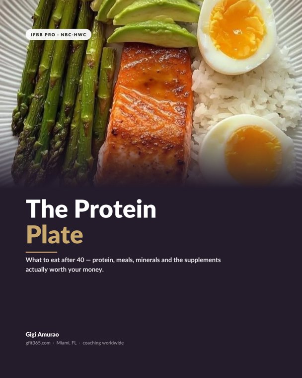 The Protein Plate — free guide